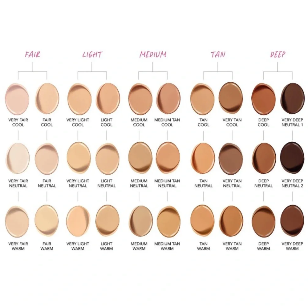 NEW Polite Society More Than a Pretty Face Skin-Caring Foundation Med-Tan Full - Picture 7 of 8